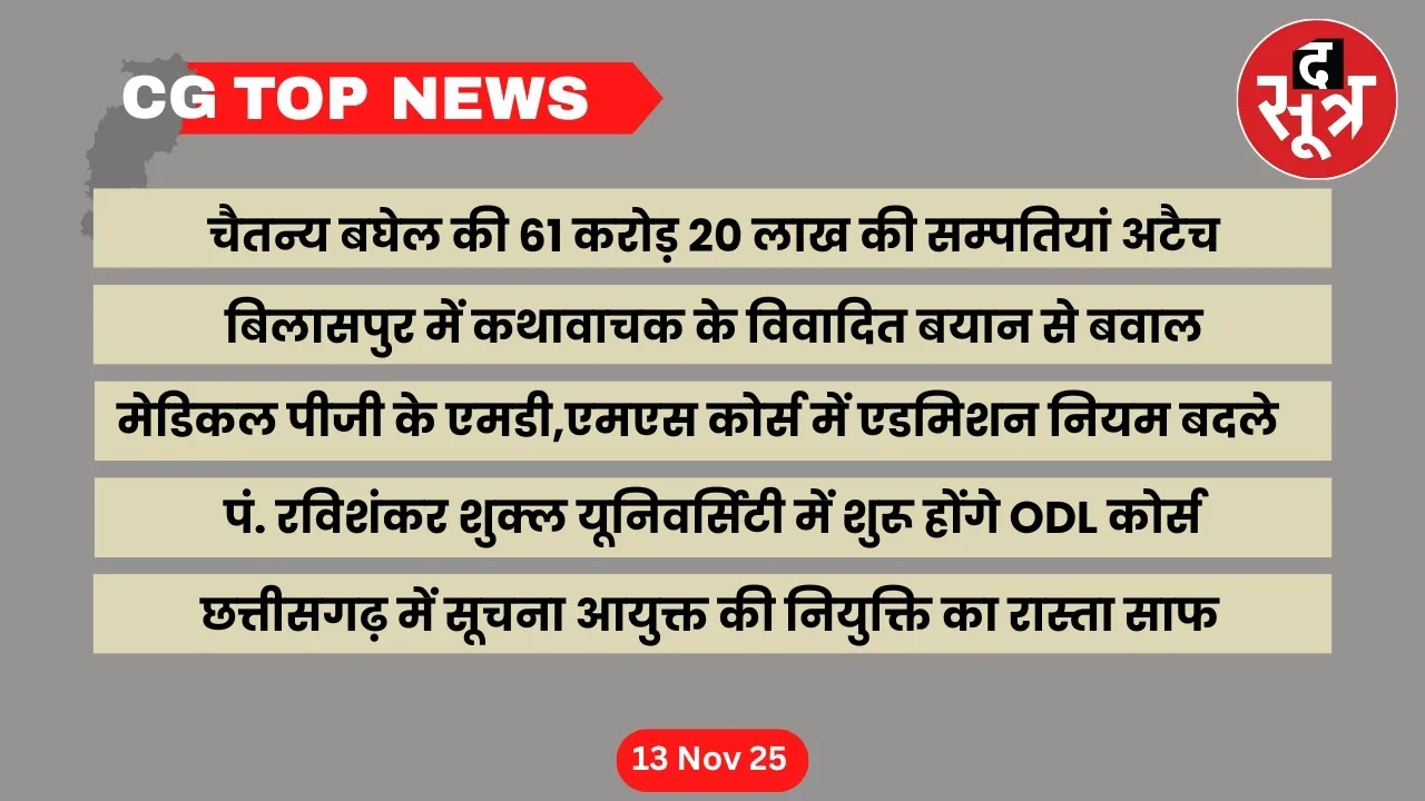 Chhattisgarh Top News big news cg the sootr