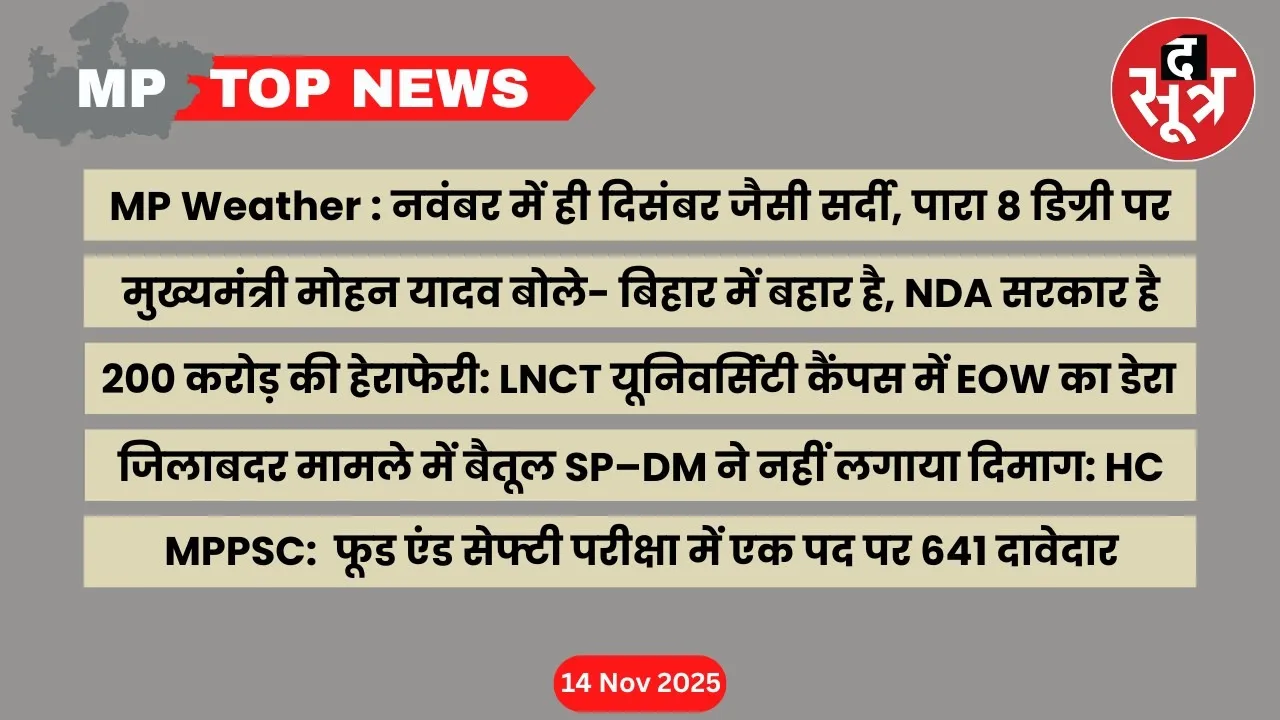 mp top news 14 november