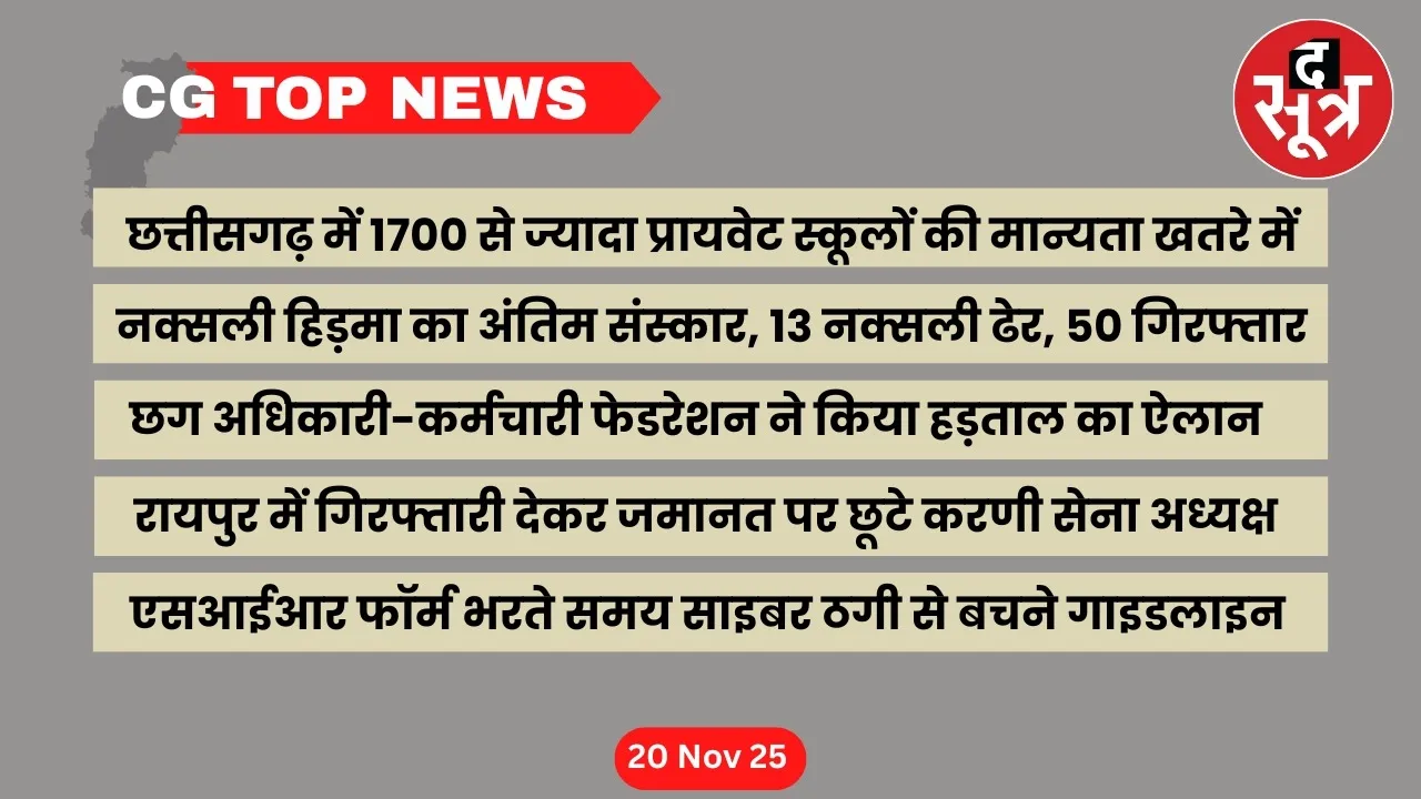 Chhattisgarh Top News cg Big news the sootr