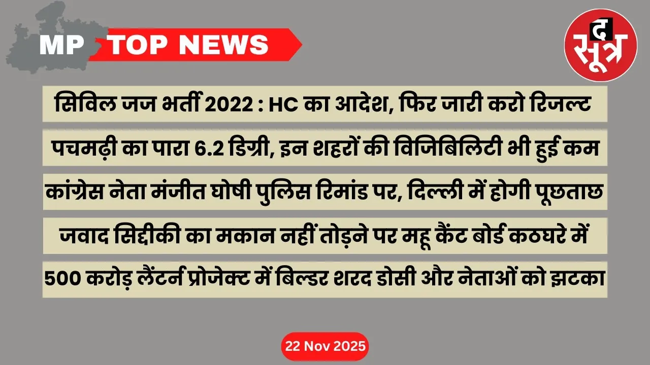 mp top news 22 november