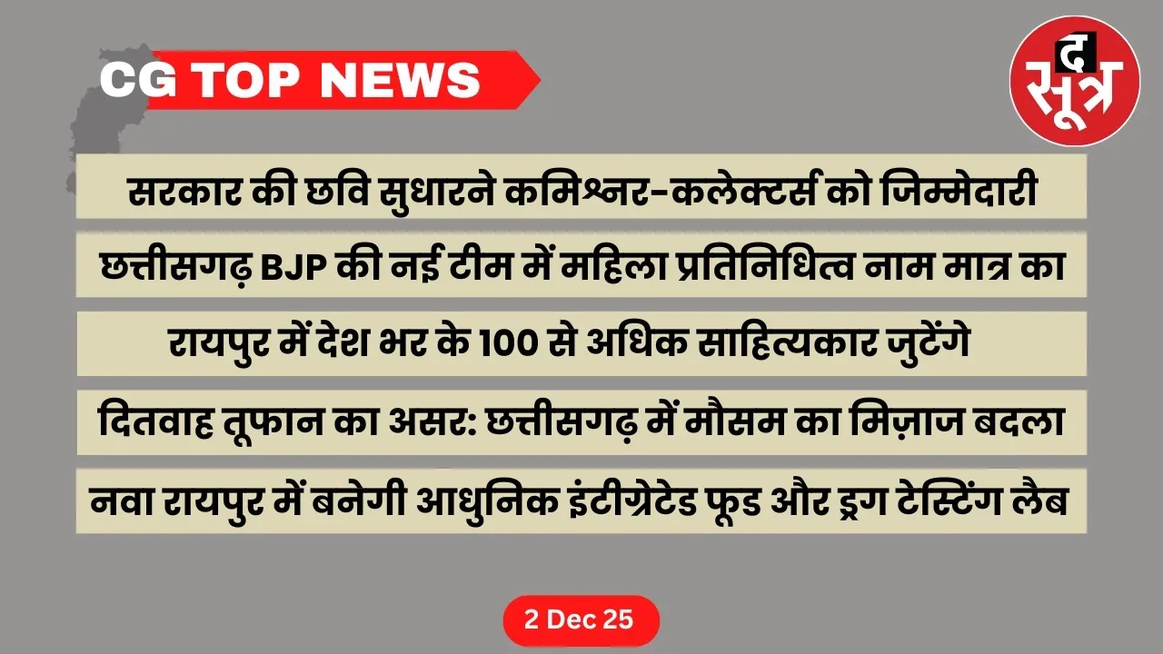 CG Top News Big news Chhattisgarh the sootr