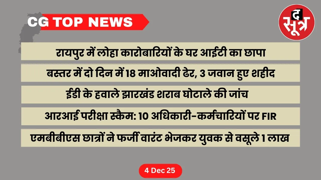 CG Top News big news Chhattisgarh the sootr