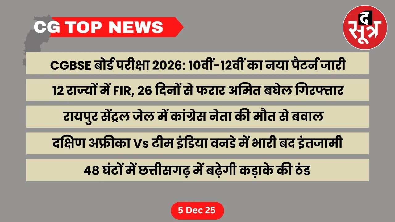 CG Top News Chhattisgarh big news the sootr