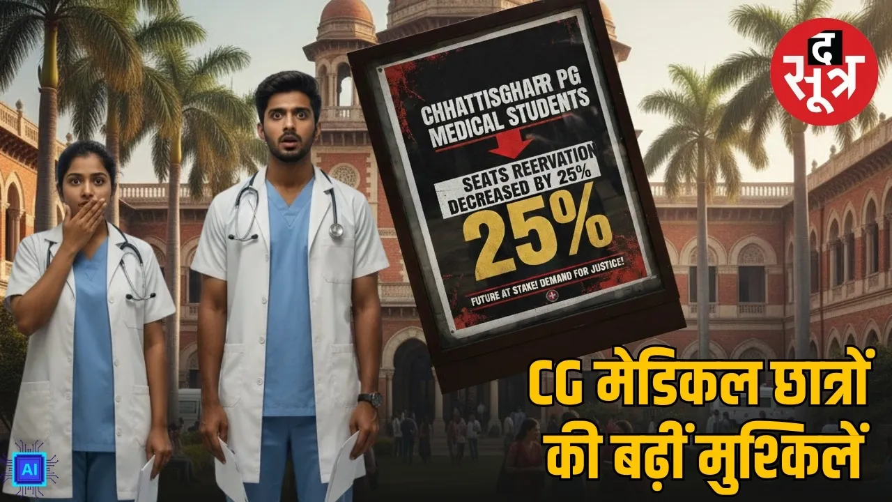 chhattisgarh-medical-pg-admission-rules-2025-changes-reservation-decrease-by-25-percent