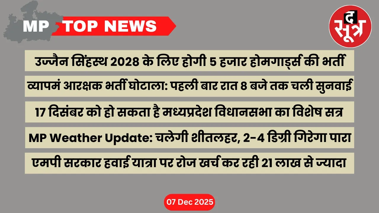 mp-top-news-7-december-2025