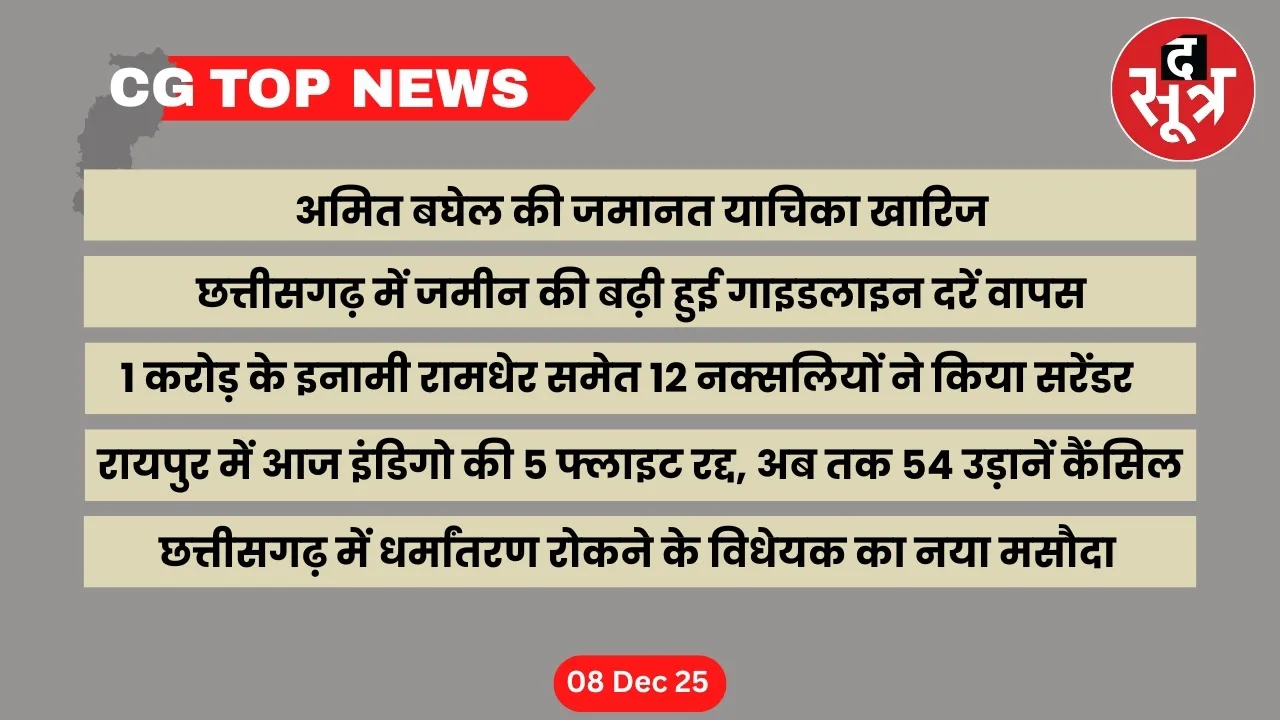 CG Top News Chhattisgarh big news the sootr