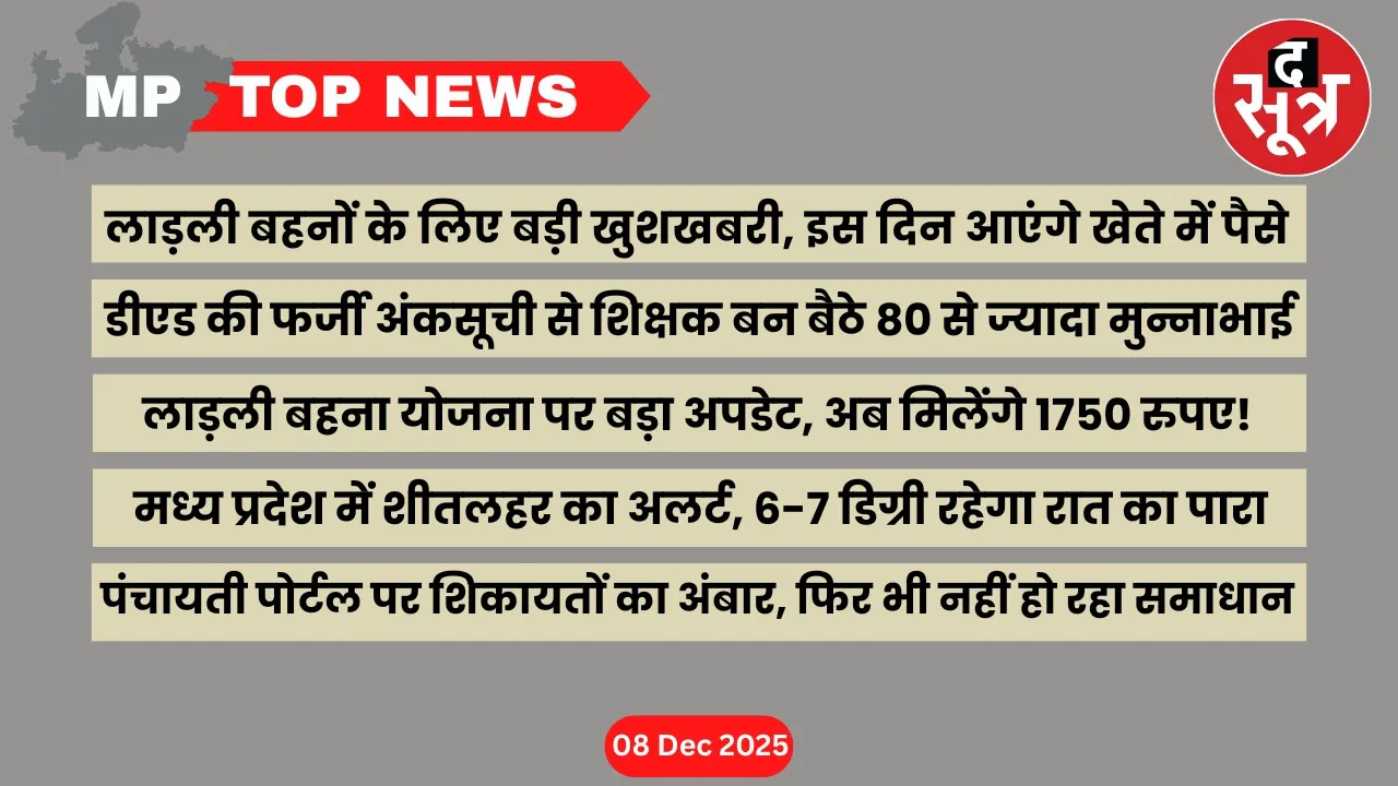 mp-top-news-8-december-2025