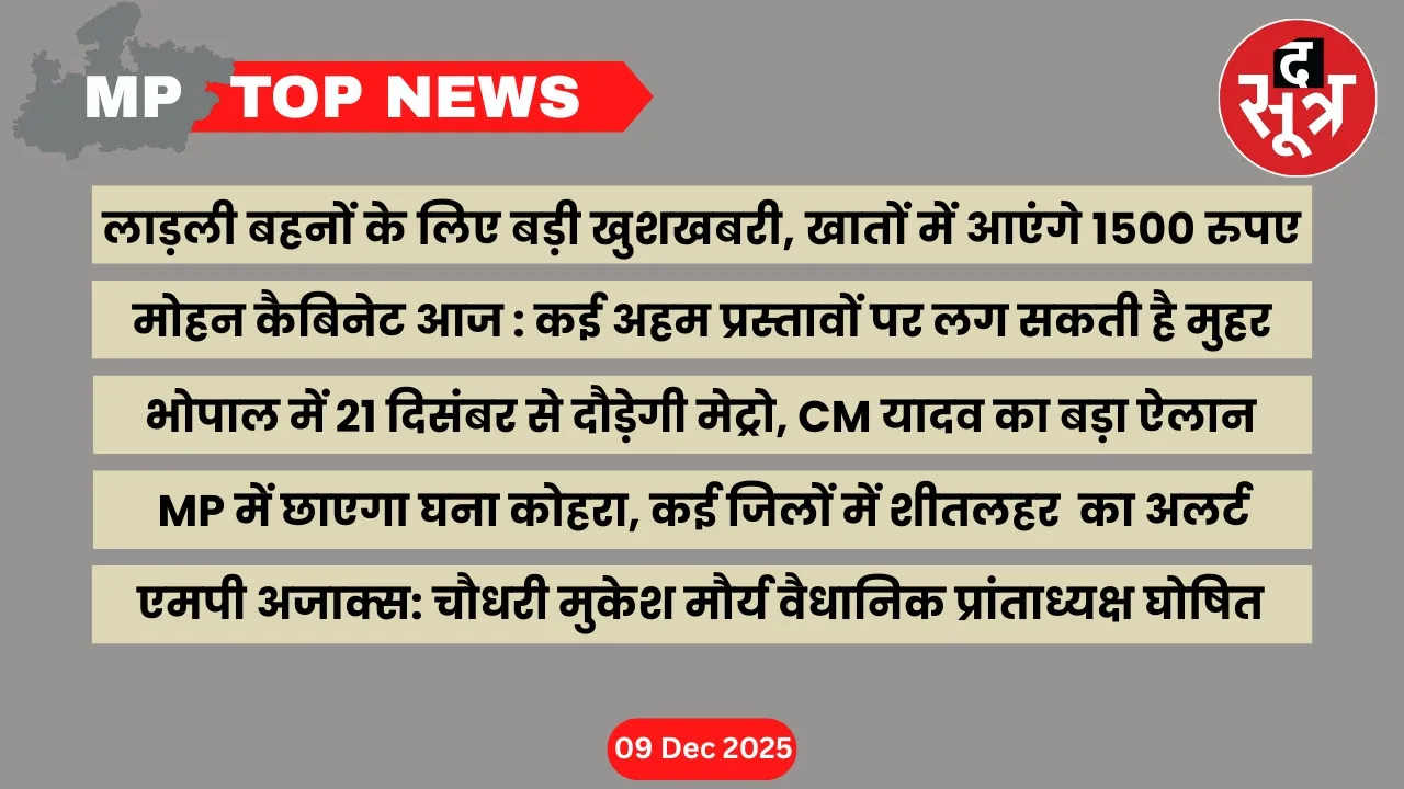 mp-top-news-9-december-2025