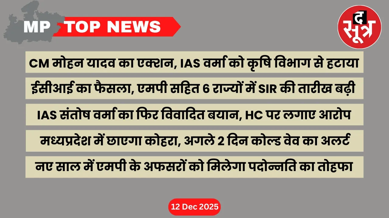 mp-top-news-12-december-2025