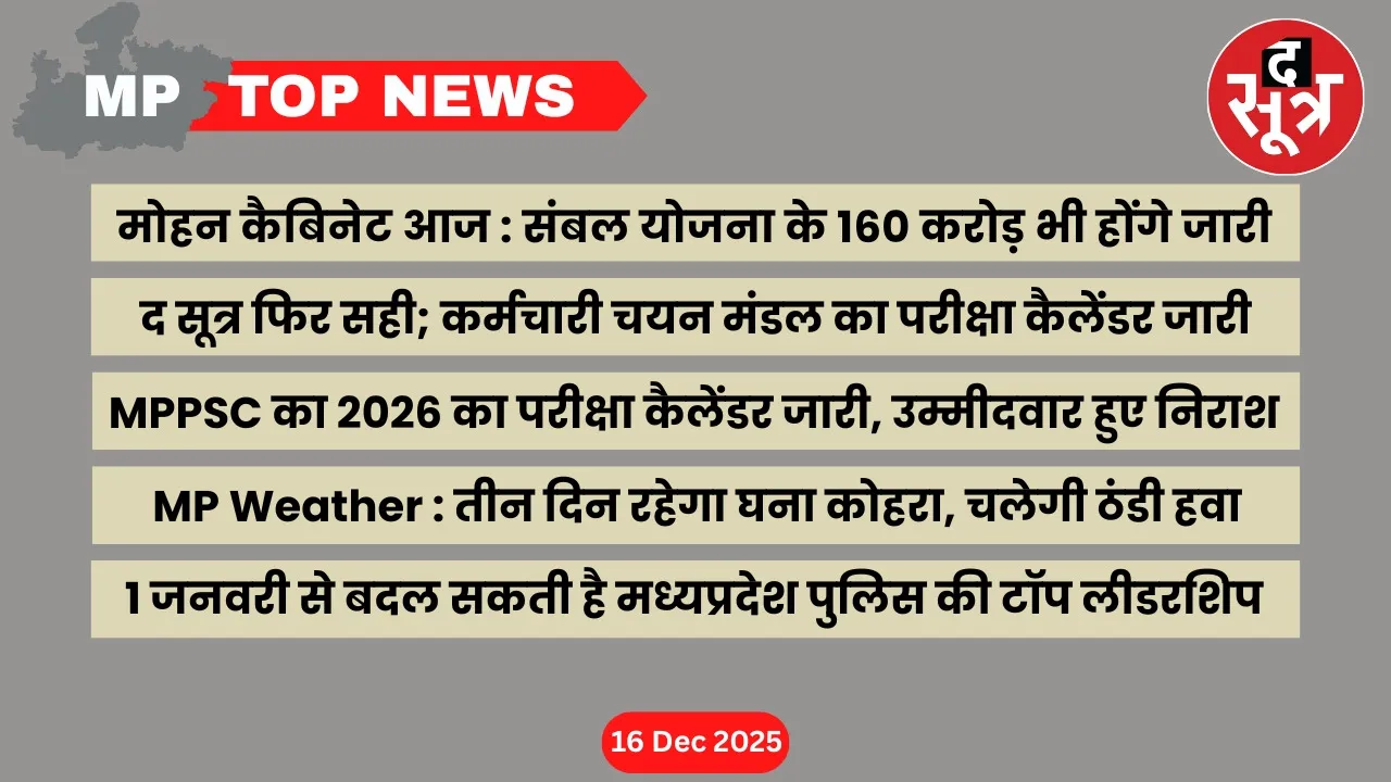 mp-top-news-16-december-2025