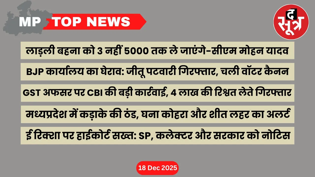 mp-top-news-18-december-2025