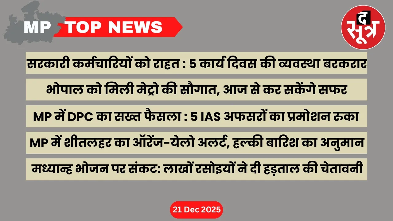 mp-top-news-21-december-2025