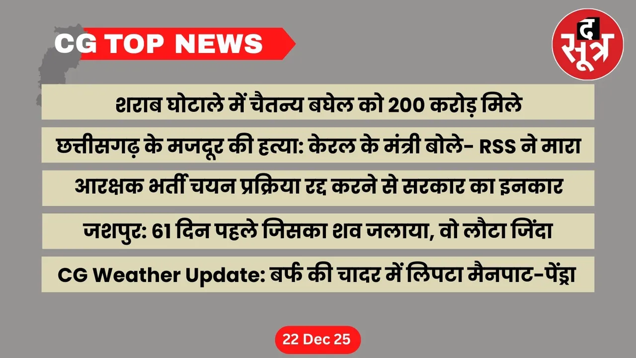 CG Top News Chhattisgarh big news