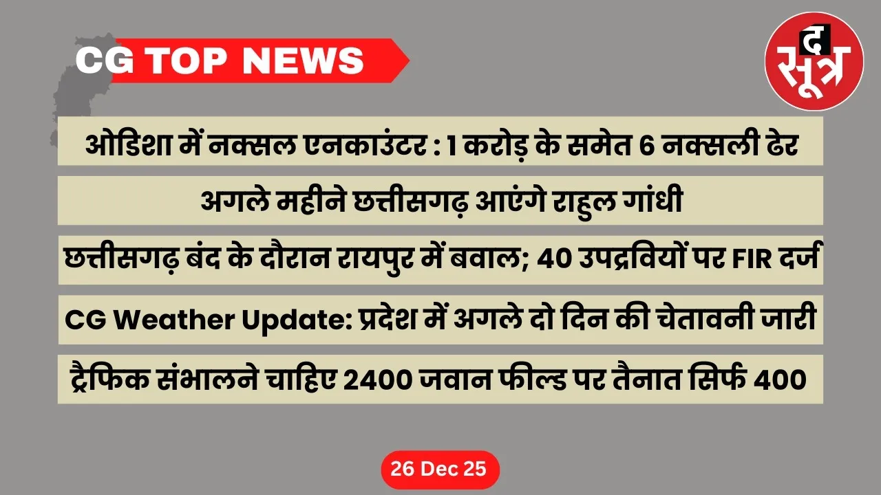 CG Top News Chhattisgarh big news