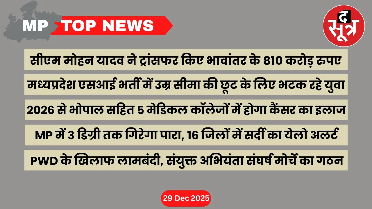 mp-top-news-29-december-2025