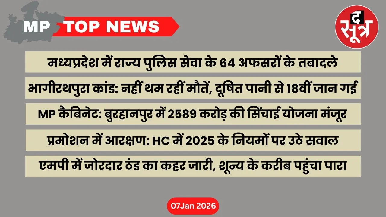 mp top news 07-january