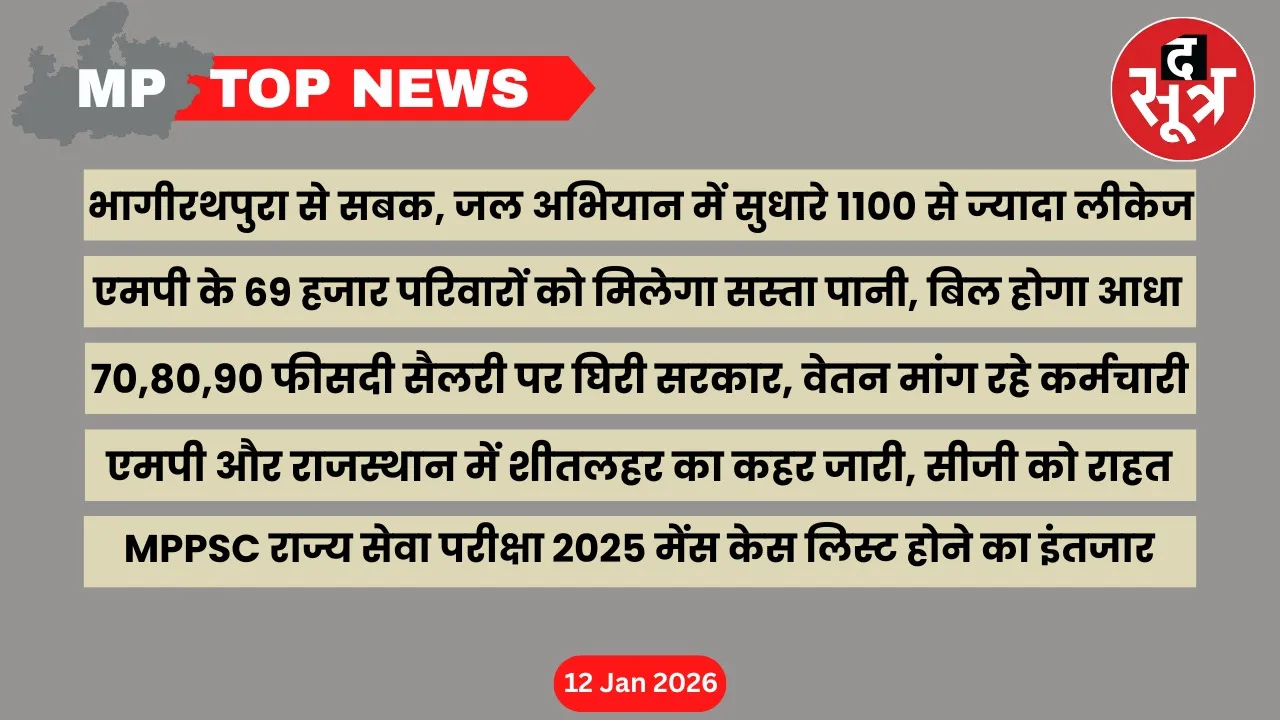 mp-top-news-12-january-2026