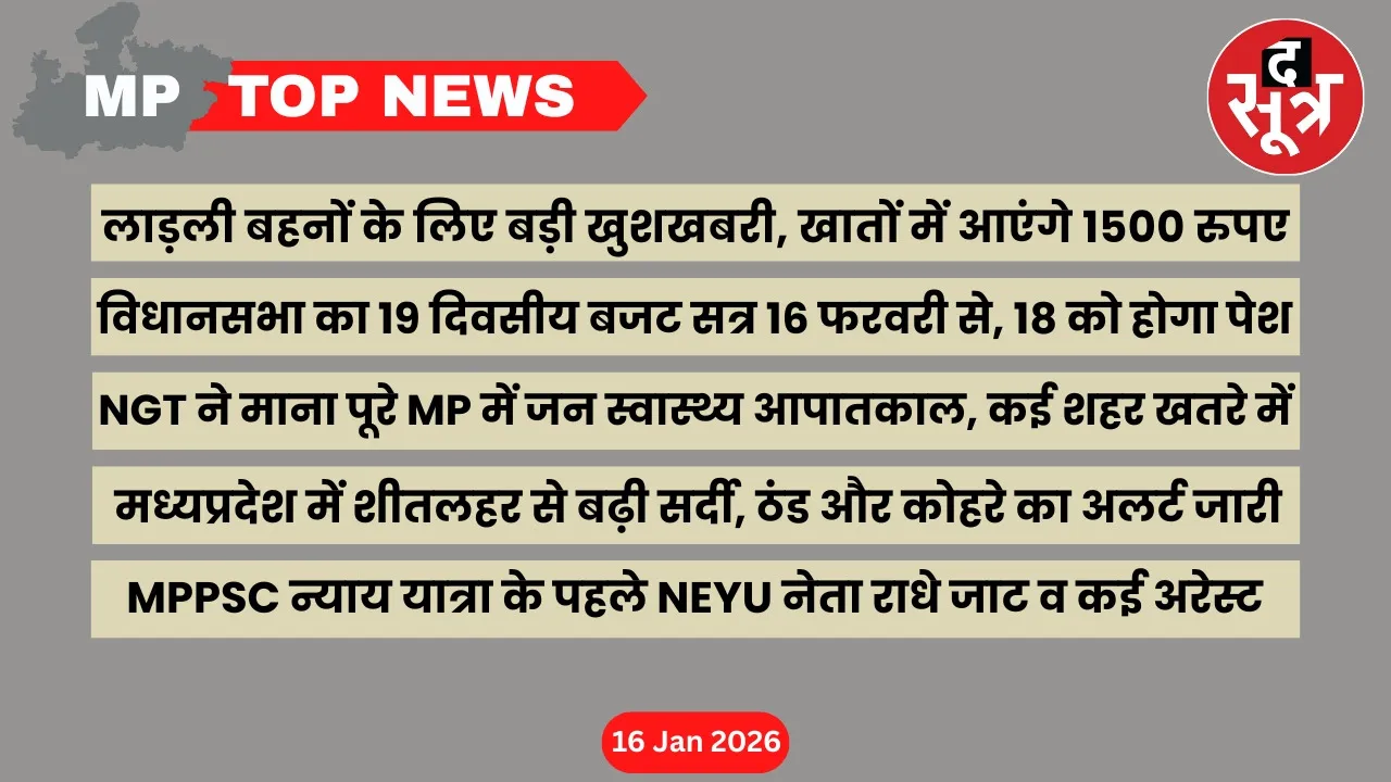 mp top news 16 january 2026