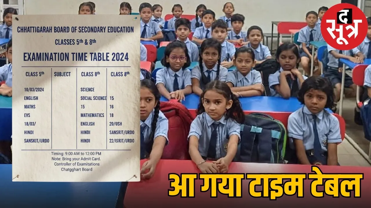 cg board class 5th 8th exam date 2026 new rules