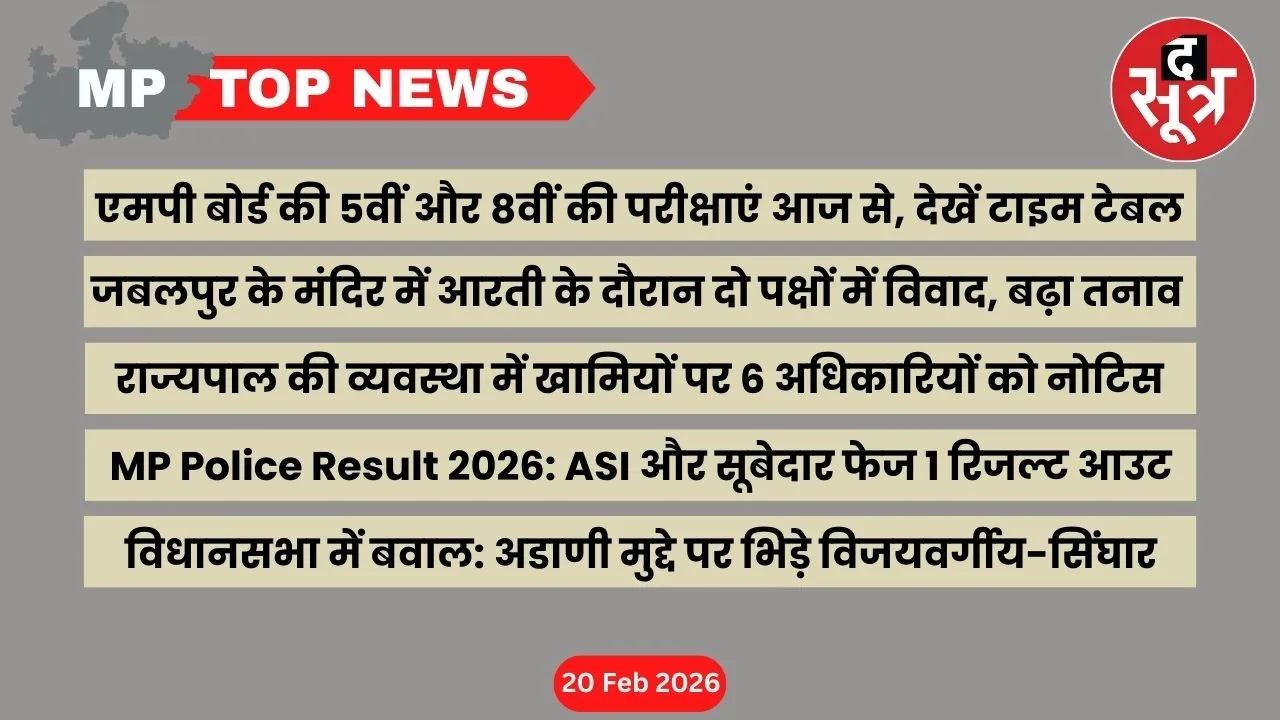 mp top news 20 february