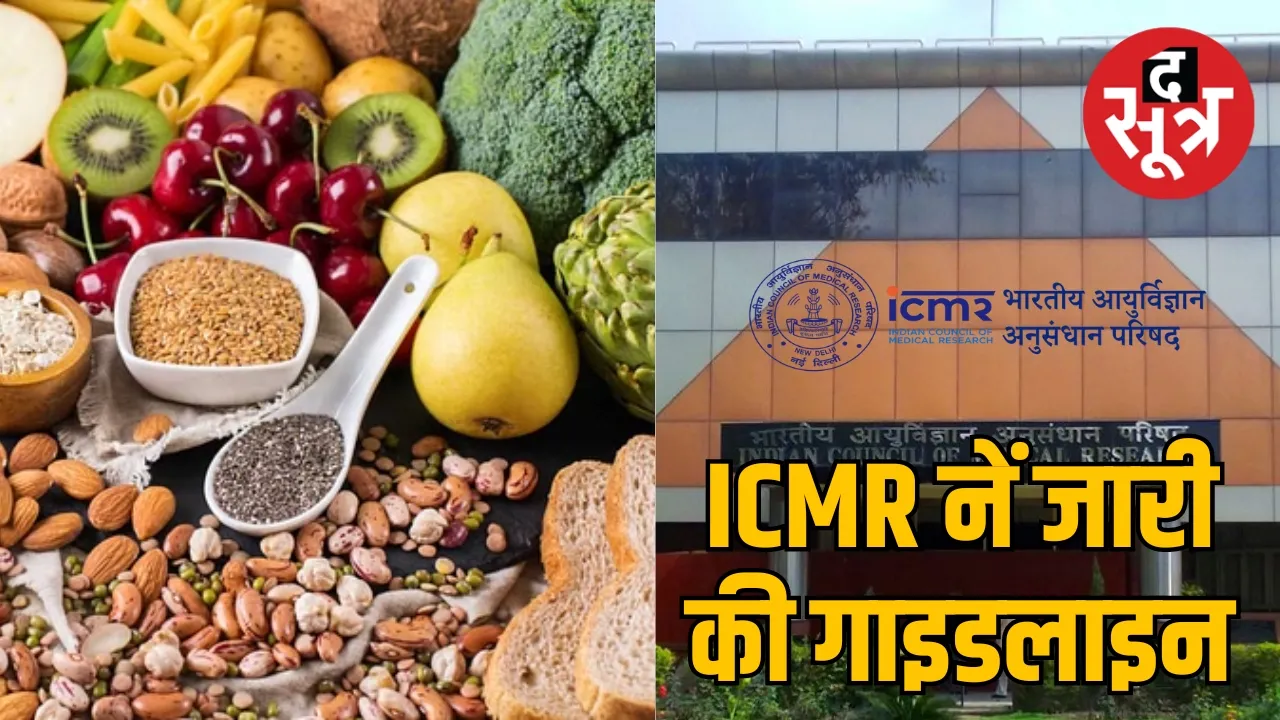 ICMR  Guidelines