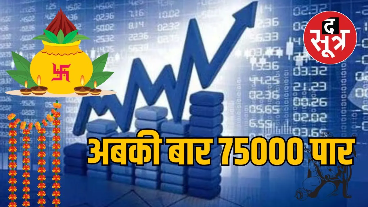navratra sensex.