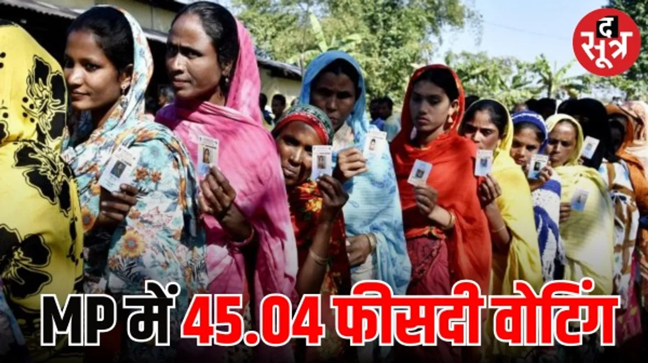मध्यप्रदेश में 1 बजे तक 45.04 फीसदी वोटिंग, 11 बजे से अब तक 16.86 प्रतिशत की बढ़ोतरी