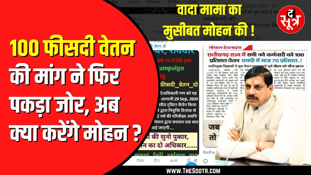 कर्मचारियों ने खोला मोर्चा | Social Media पर ट्रेंड 100 फीसदी वेतन दो | #मध्यप्रदेश_सौ_फीसदी_वेतन_दो