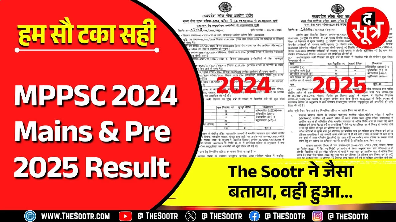 MPPSC MAINS 2024 & MPPSC PRE 2025 Result Out | The Sootr ने जैसा बताया, वही हुआ...