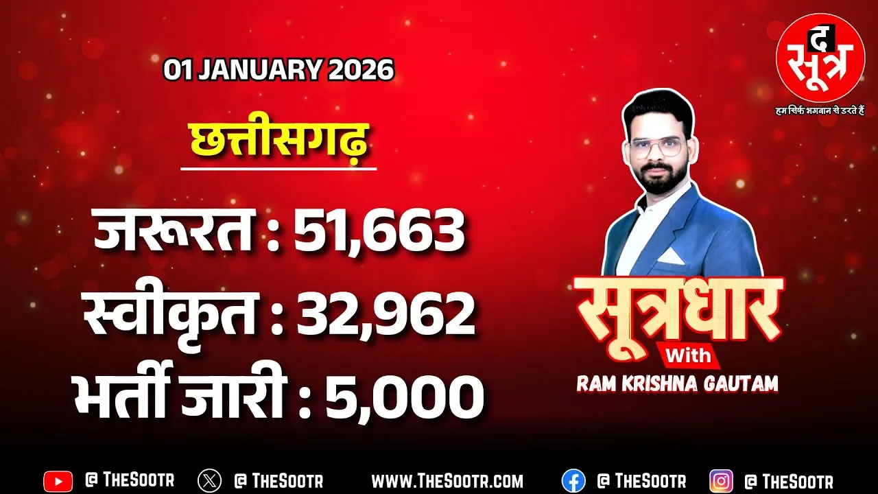 🔴 Sootrdhar Live | School Education में आखिर क्यों काम नहीं आई सरकारी की 'युक्ति' ?