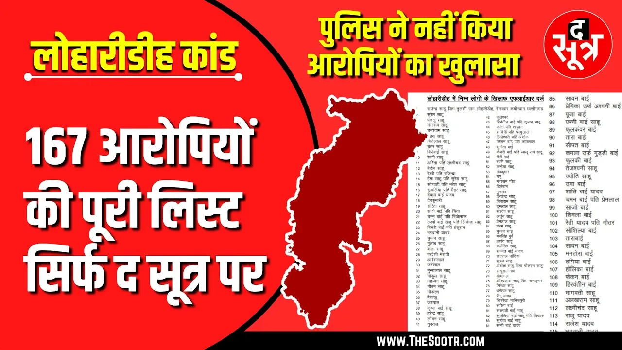 CG News | नहीं थम रही लोहारीडीह कांड की आग | पहली बार द सूत्र पर 167 आरोपियों की लिस्ट