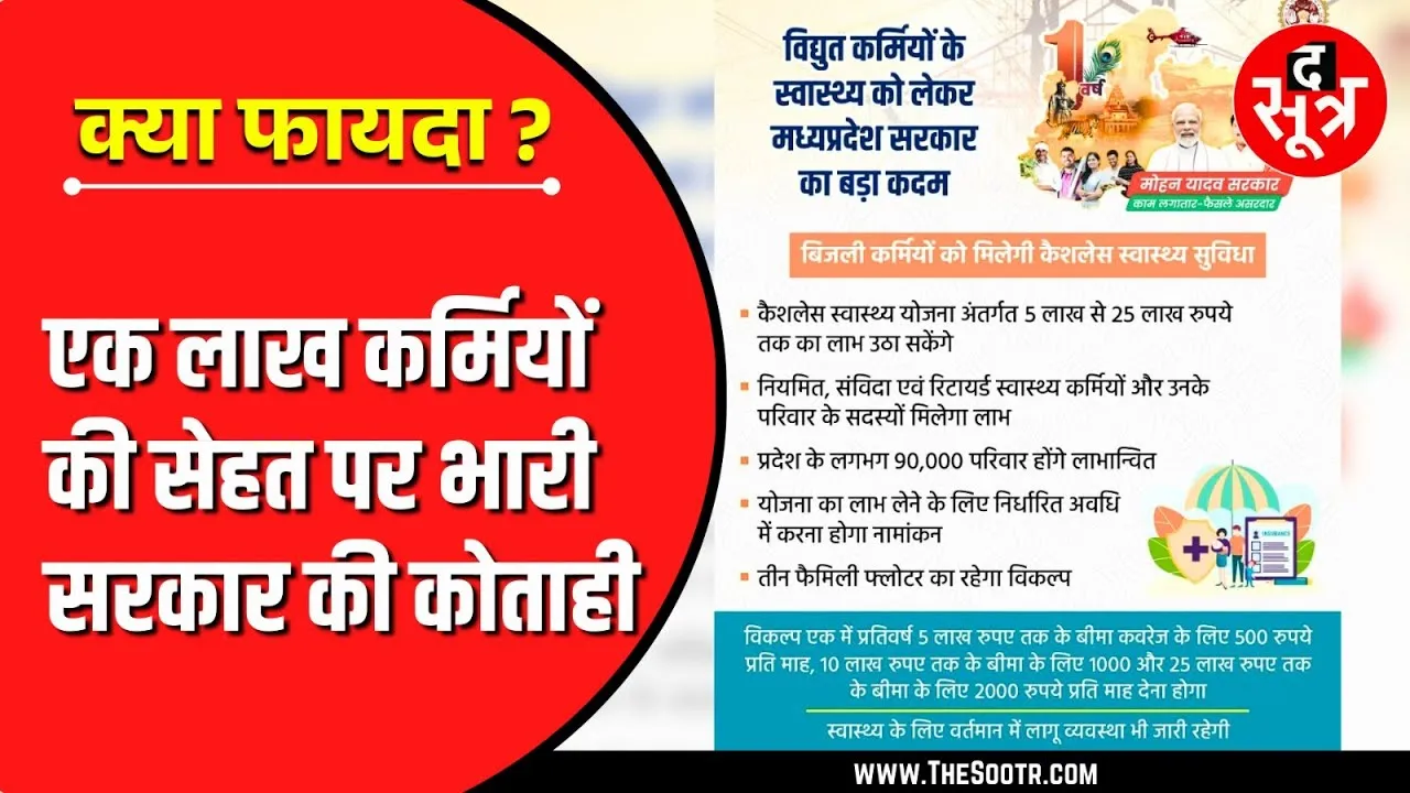 एक लाख कर्मचारियों के लिए योजना शुरू की, लेकिन लागू नहीं | MP News