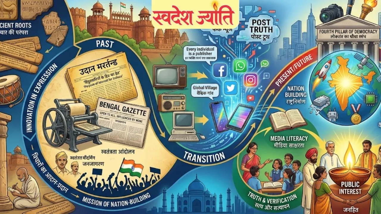  पत्रकारिता: गहरे सामाजिक दायित्वबोध की वाहक : प्रो. संजय द्विवेदी