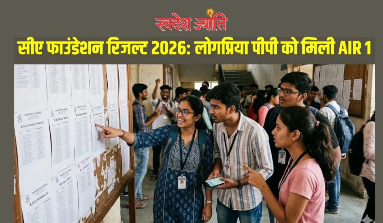  ICAI CA Result: सीए जनवरी सत्र के नतीजे घोषित, फाउंडेशन में लोगप्रिया पीपी टॉपर; इंटर में कन्हैया लाल अव्वल