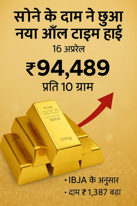  gold-price-record-high-april16-2025 