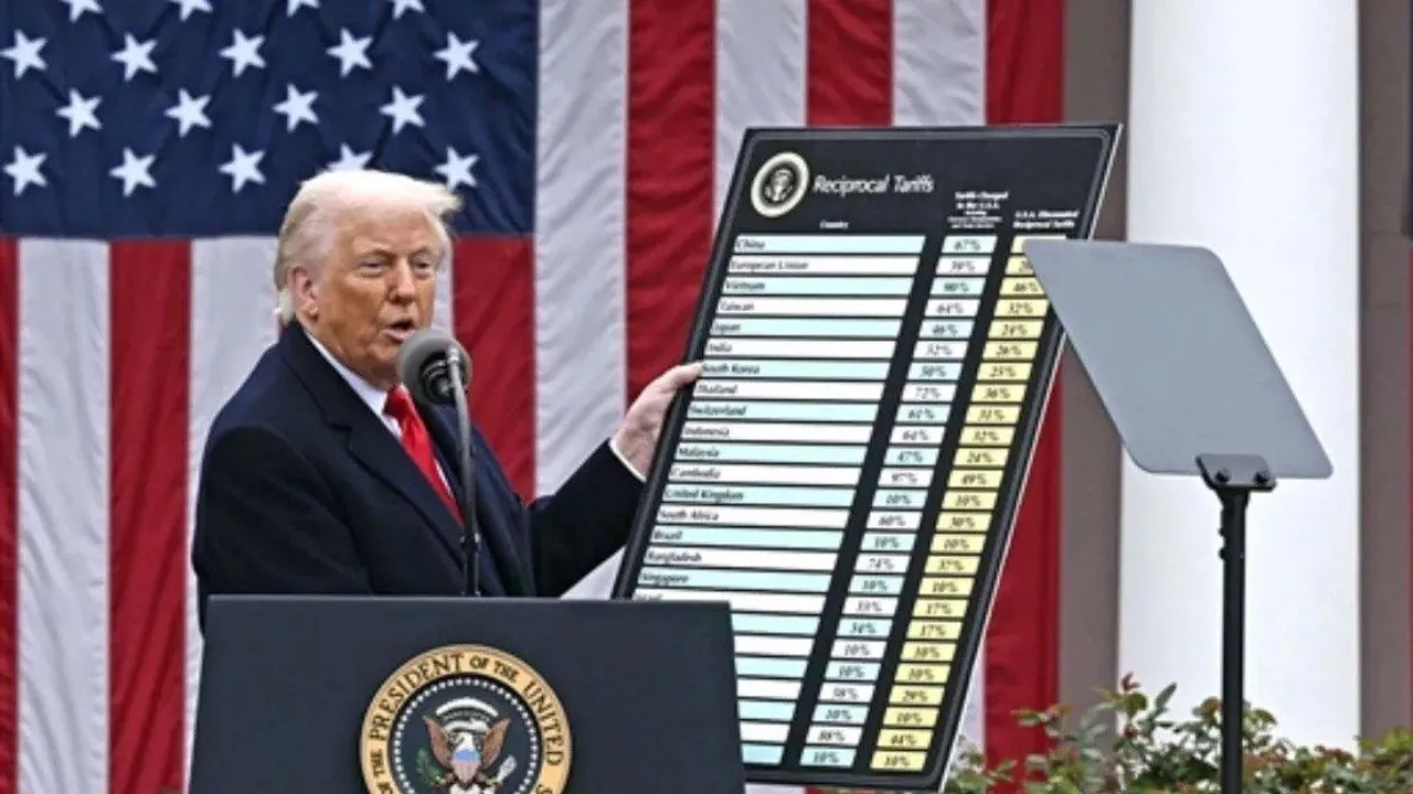  us-sanctions-on-6-indian-companies-iran-oil-deal 