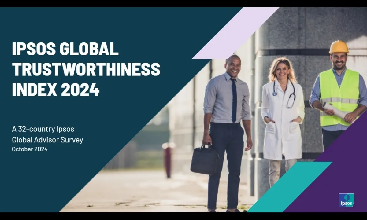  [Source: Ipsos] 