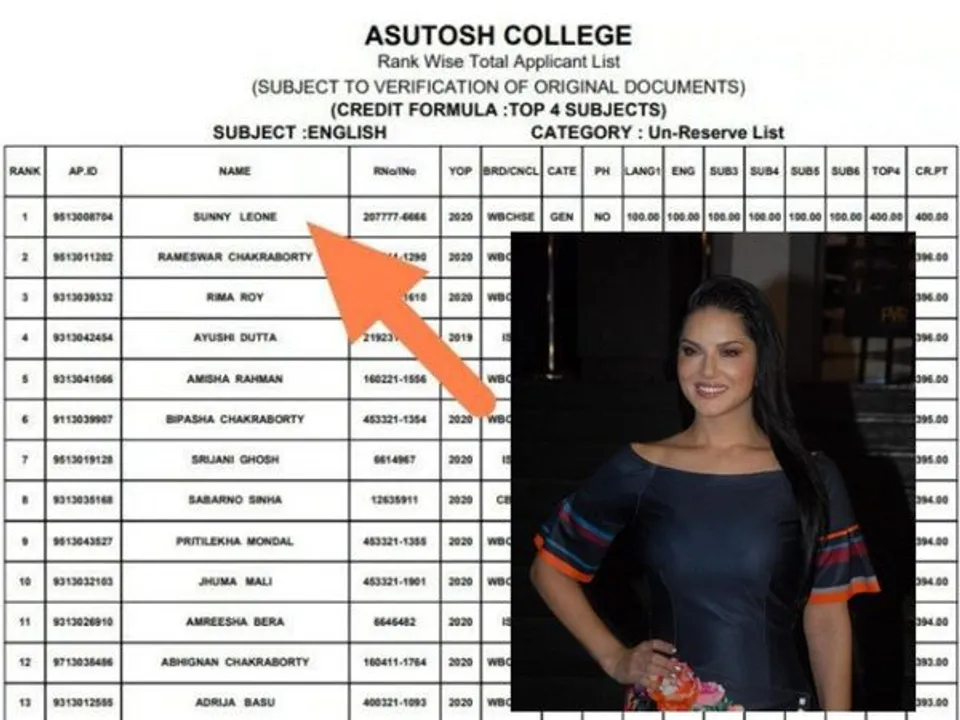  'Sunny Leone' tops English Honours merit list of Kolkata college's entrance exam