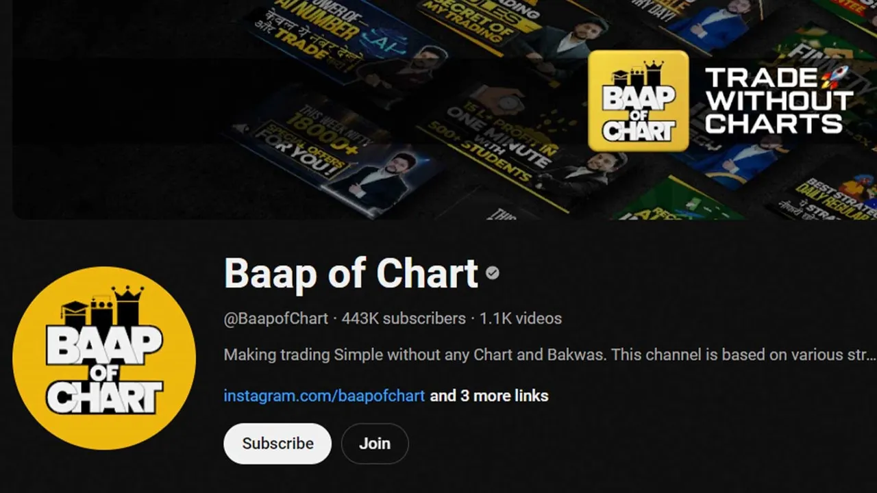  SEBI bans influencer ‘Baap of Chart’ from securities market, orders refund of Rs 17.2 crores
