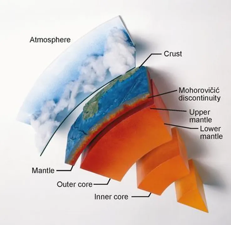  Deepest hole ever drilled into Earth's mantle unveils clues to life's origins