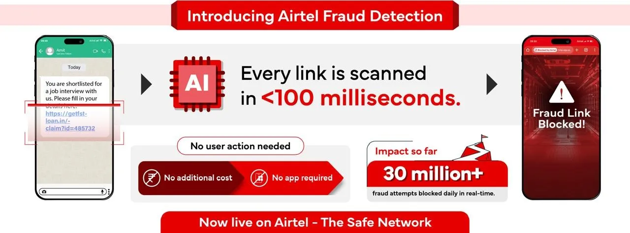 Airtel Cracks Down on Online fraud