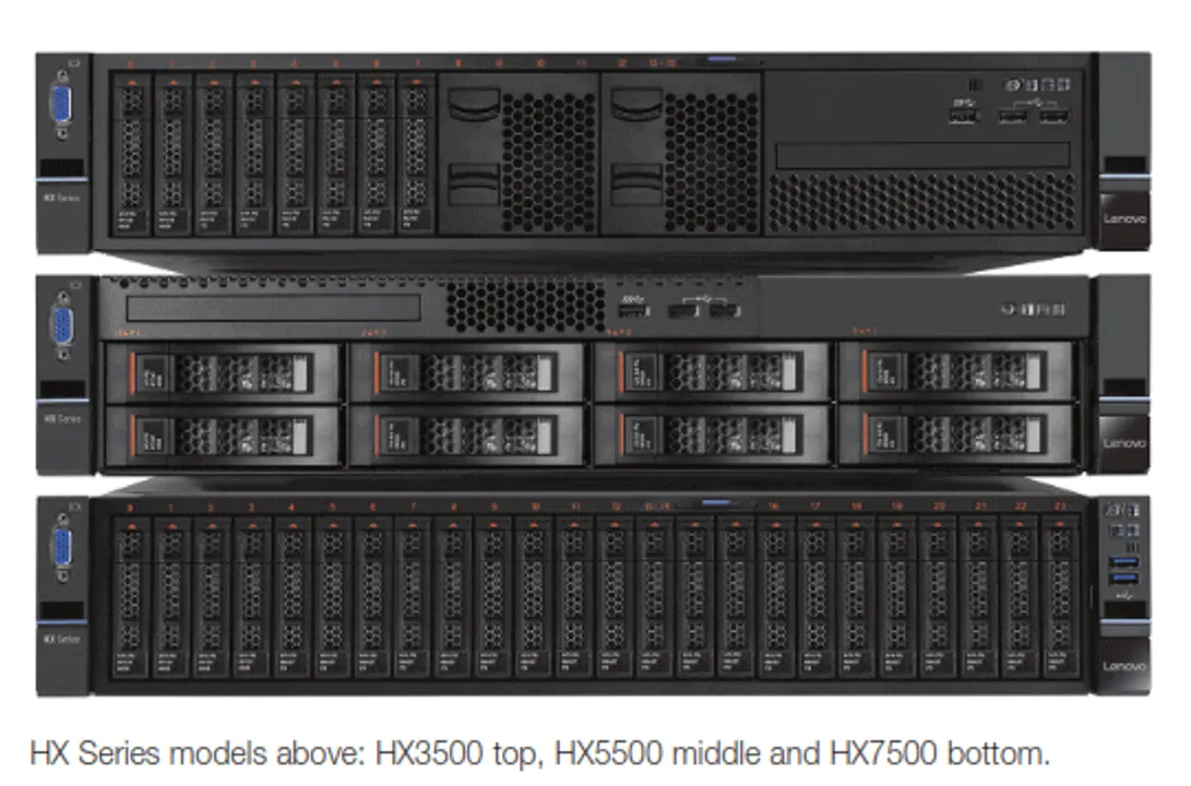 HXConverged