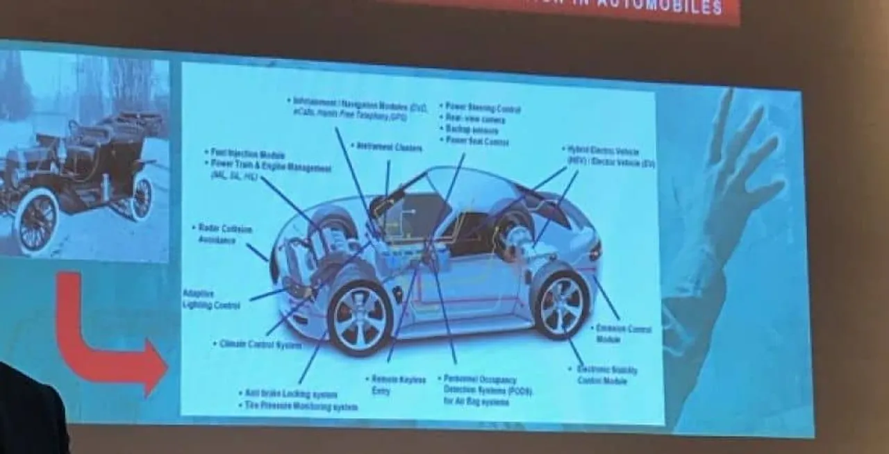 Keysight Technologies