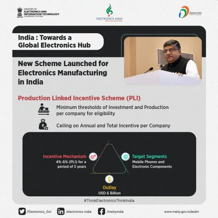 ICEA felt confident that the formal institution of the PLI scheme will greatly hasten up this process and fulfil the Prime Minister’s Vision