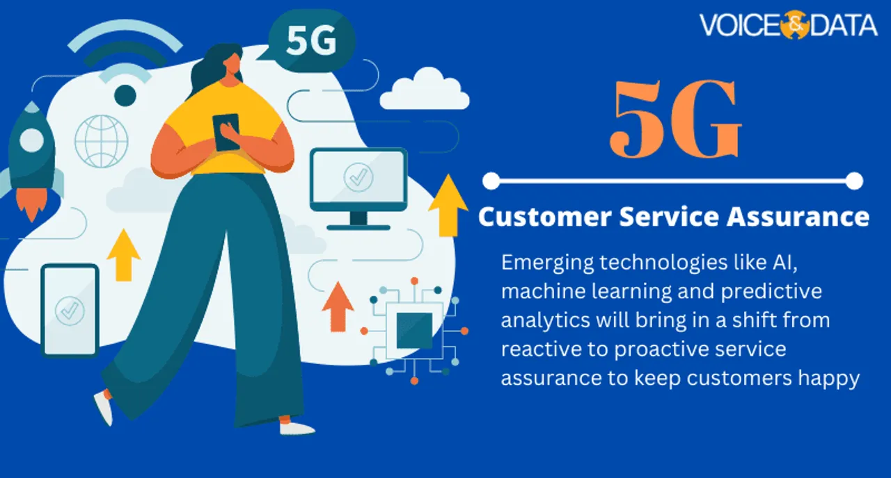 Customer Service Assurance in 5G