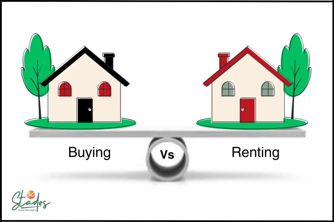 Buying vs renting a home in India