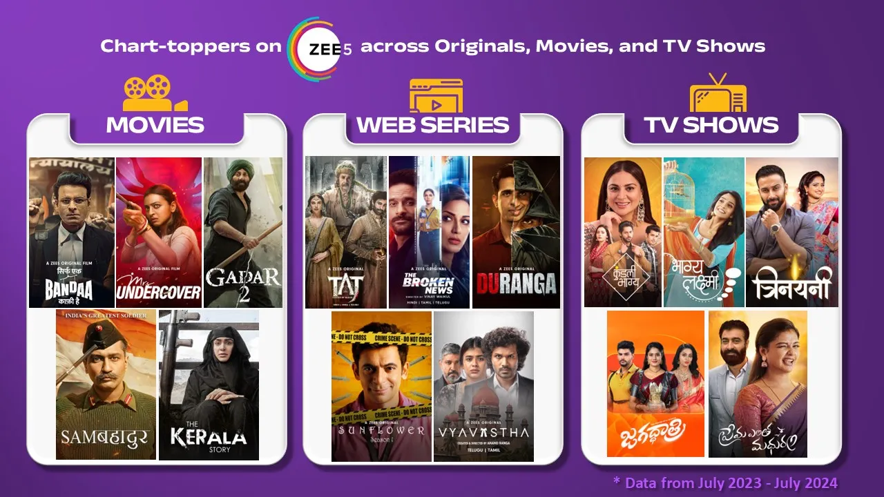 ZEE5