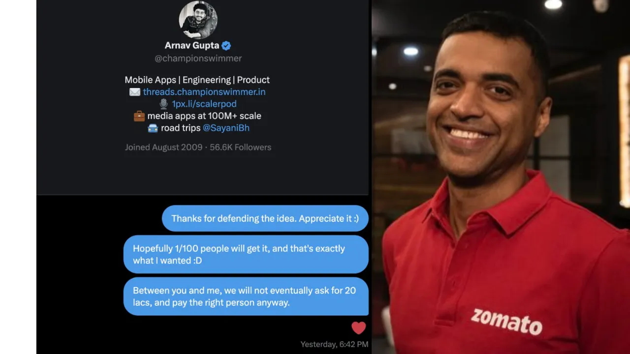 Zomato and Deepinder Goyal