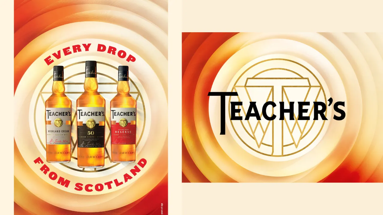 Teachers
