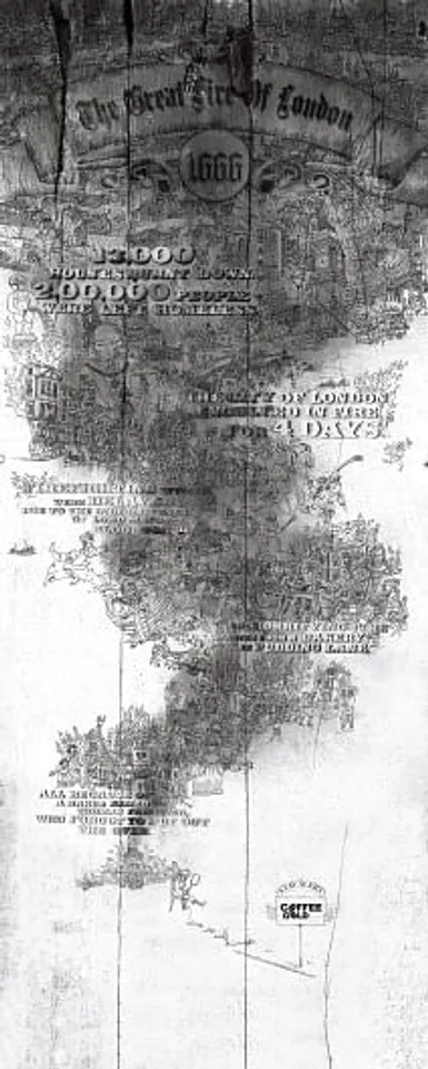 Great Fire of London